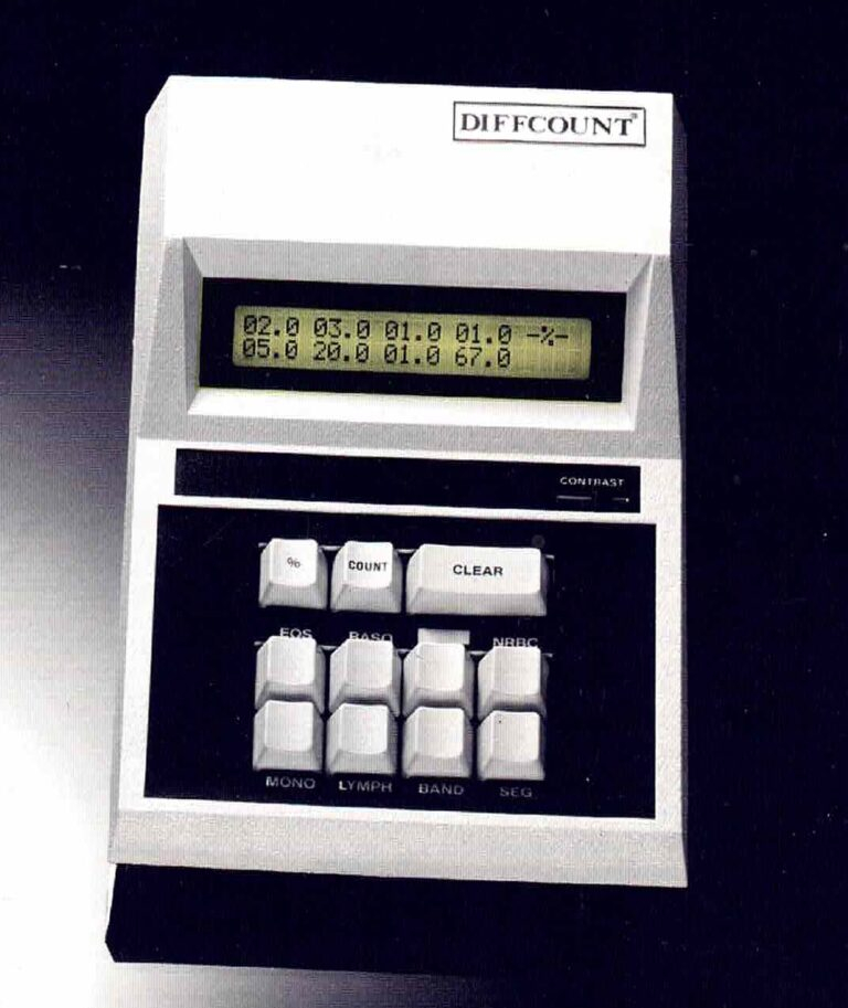美国Modulus Data Systems 8通道细胞计数器10-308