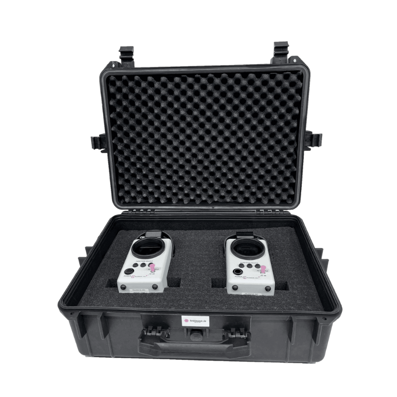 美国Telewave.io Model 44D-LXE宽带射频功率计测量前向和反射射频功率